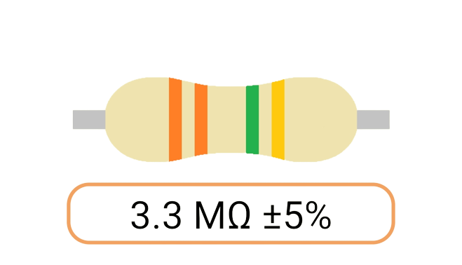 Mega Ohm Resistors (MΩ)