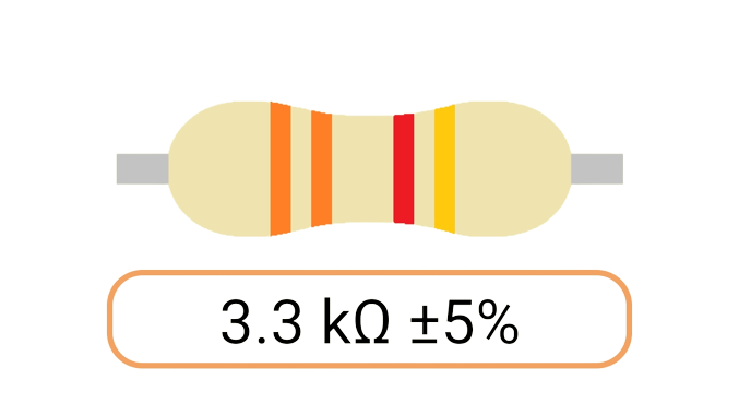 Kilo Ohm Resistor (kΩ)