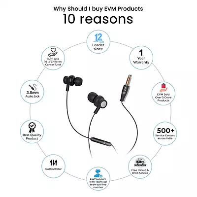 EARPHONE EVM 3.5MM HF-03 BLACK EARPHONE EVM 3.5MM HF-03 BLACK