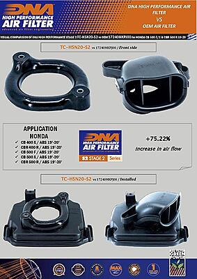 DNA Air Filter Air Box Cover Stage 2 (TC-H5N20-S2)