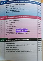 Ariviyal Tholilnutpam by Elaiyaraja Kannan