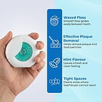 Thermoseal Waxed Dental Floss 50m – Mint Flavoured Interdental Floss