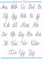 Practise Handwriting Volume - 2