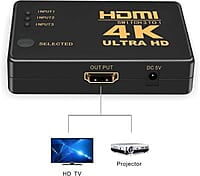 4K Ultra HD HDMI Switch 3 to 1 HDTV (Black) 4K Ultra HD HDMI Switch 3 to 1 HDTV (Black)