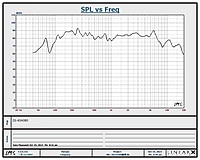 DS-40A0804 Mid Woofer 4" 4Ohms 60 Watts aluminium cone(2 Pcs) LIMITED EDITION DS-40A0804 Mid Woofer 4" 4Ohms 60 Watts aluminium cone(2 Pcs) LIMITED EDITION