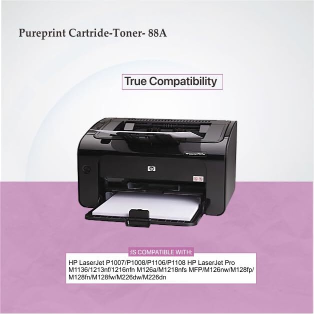 Zebion 88A Toner