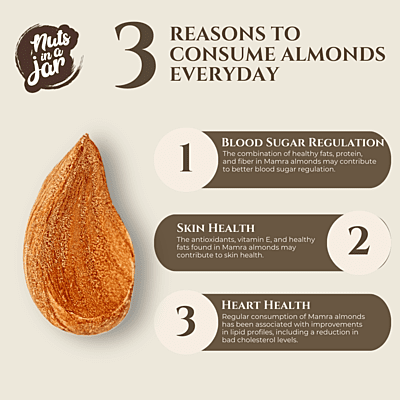 Nuts In a Jar Iranian Mamra Almonds Everyday Classics 250 Grams Nuts In a Jar Iranian Mamra Almonds Everyday Classics 250 Grams