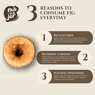 Nuts in a Jar Afgan Figs (Anjeer) Everyday Classics 250 Grams Nuts in a Jar Afgan Figs (Anjeer) Everyday Classics 250 Grams