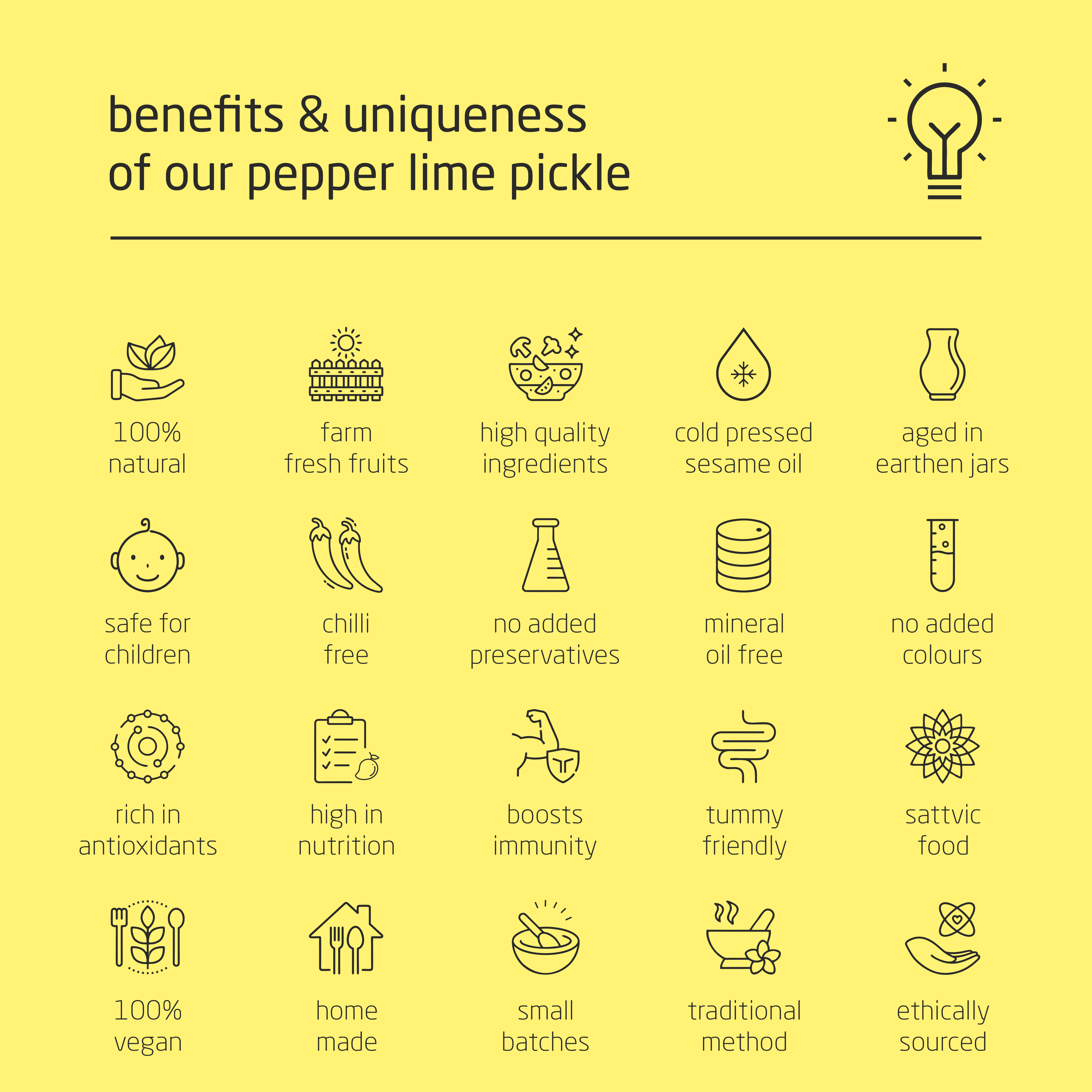 Premium Cold-Packed Pepper Lime Pickle – 185g