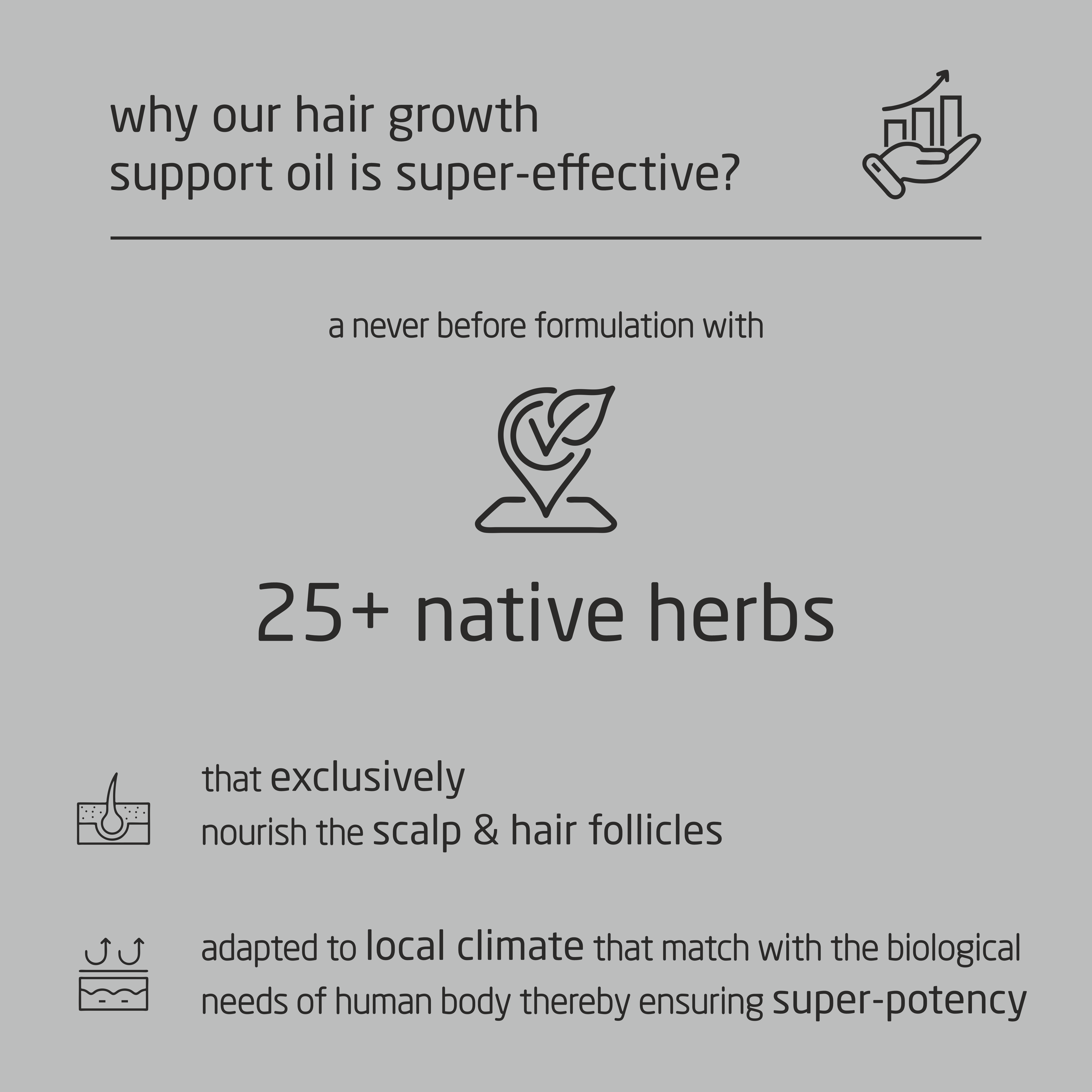 Premium Herbal Cold-Infused Hair Growth Support Oil - 100ml