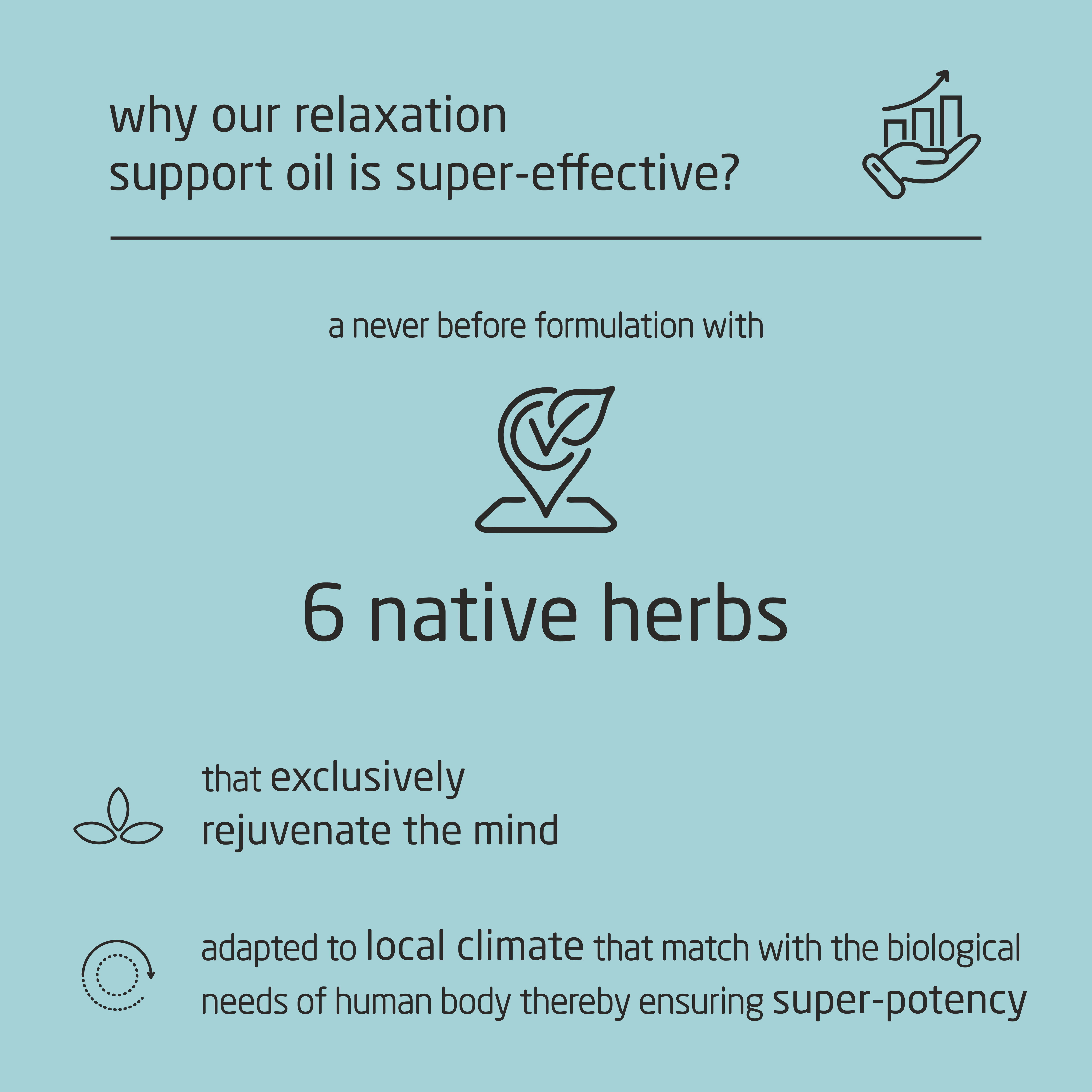 Premium Herbal Cold-Infused Relaxation Support Oil - 100ml Premium Herbal Cold-Infused Relaxation Support Oil - 100ml