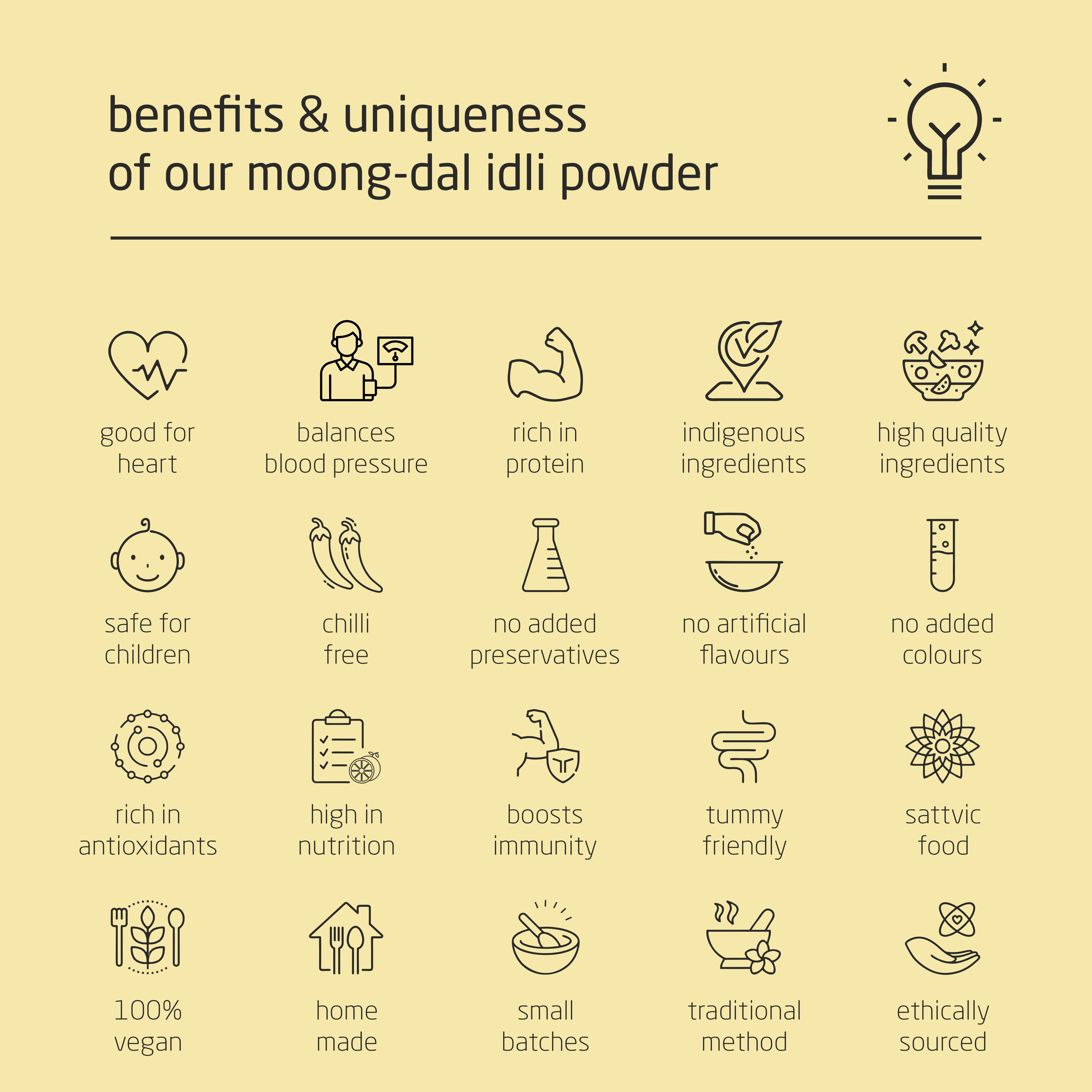 Premium Pepper Coconut Moong-Dal Idli Powder - 150g