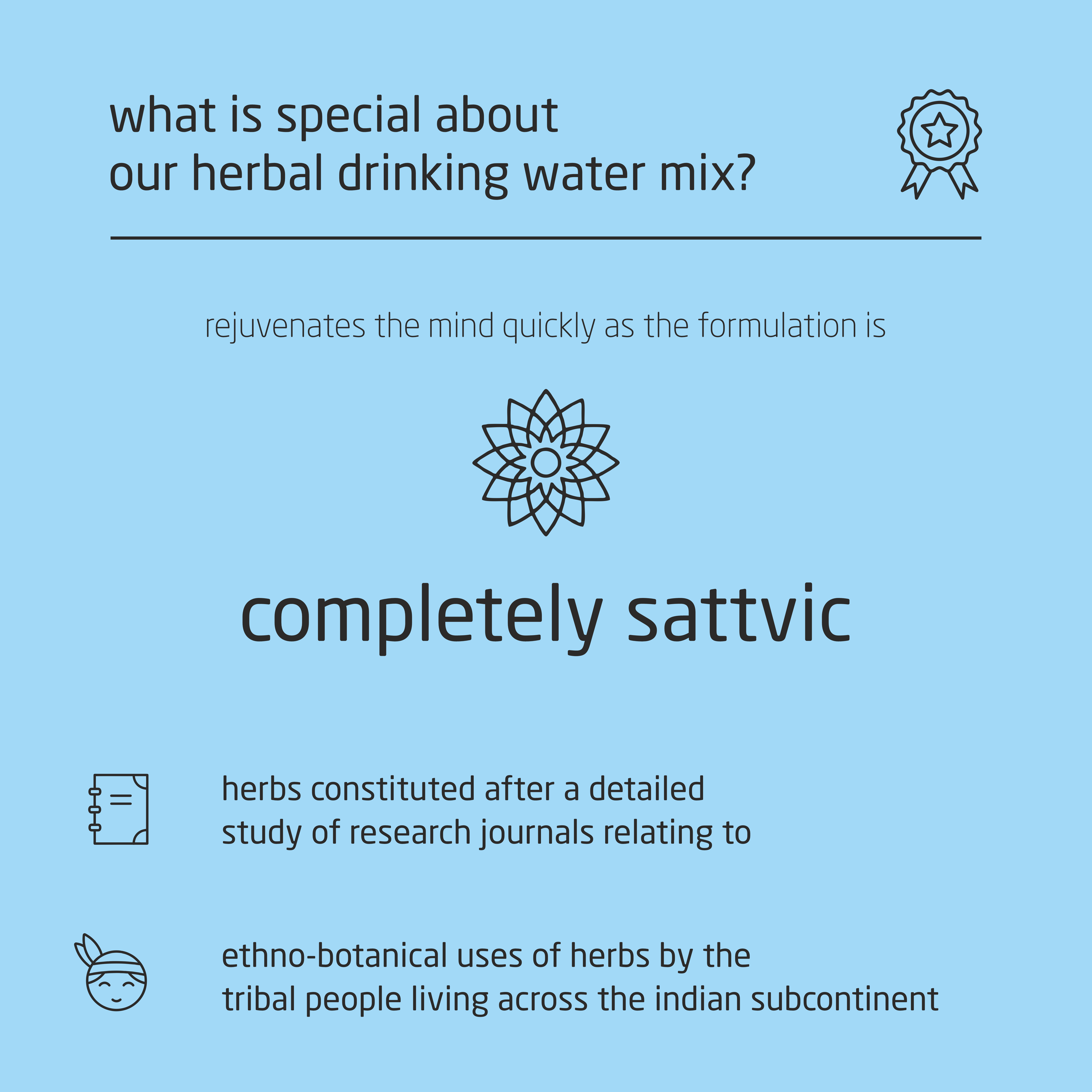 Super Premium Herbal Drinking Water Mix - 50g