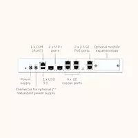 SOPHOS Security Appliance XGS 138