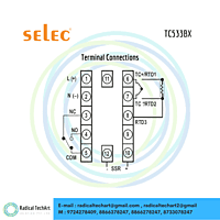 TC533BX Temperature Controller