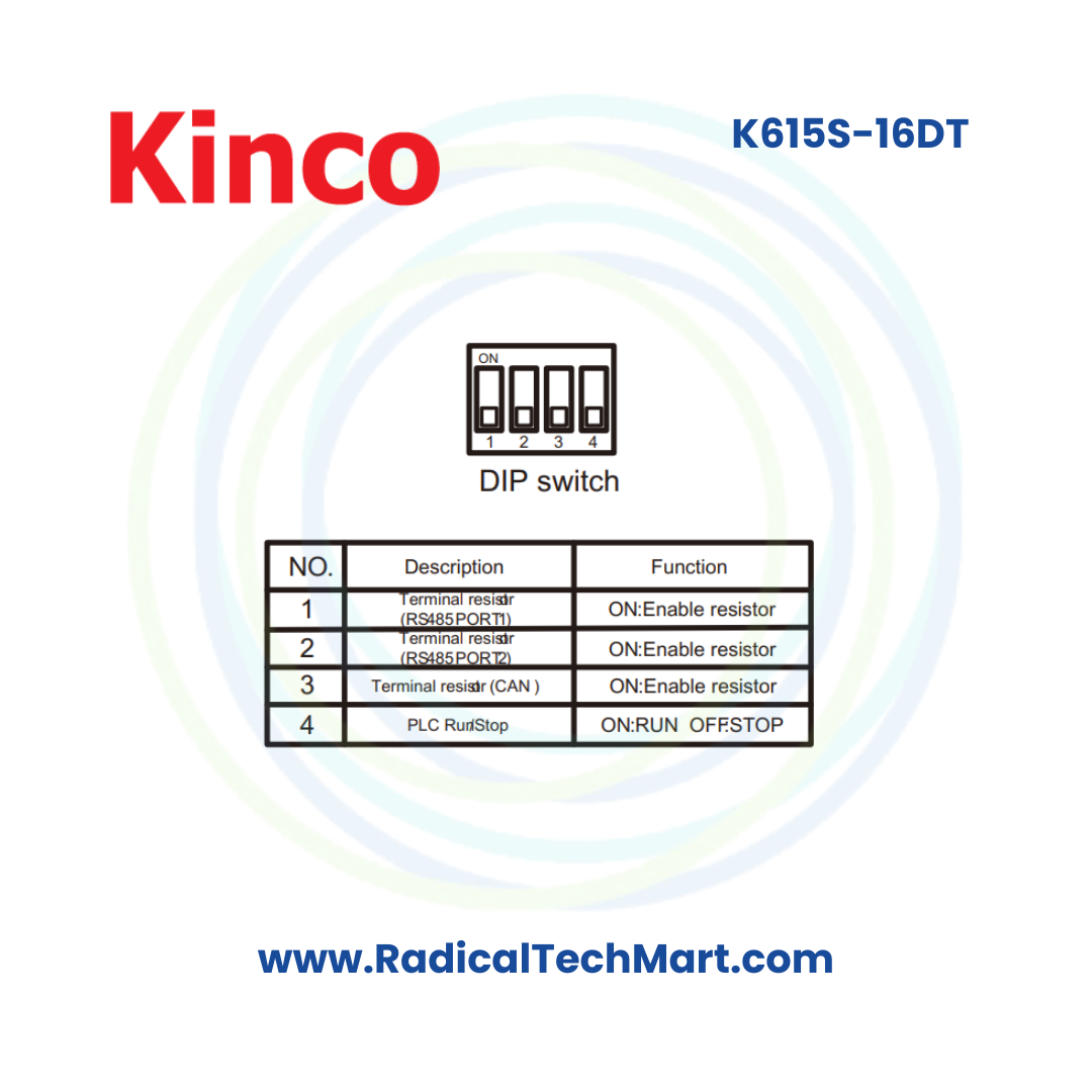 K615S-16DT CPU