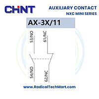 Auxiliary Contactor NXC mini Series
