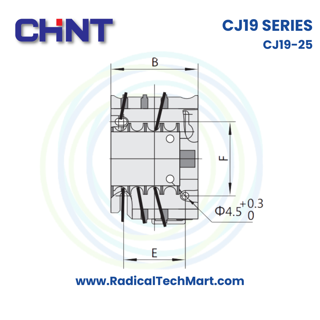CJ19-25 Contactor Series