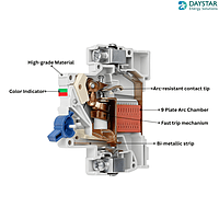 Sibass 32A 2-Pole AC MCB