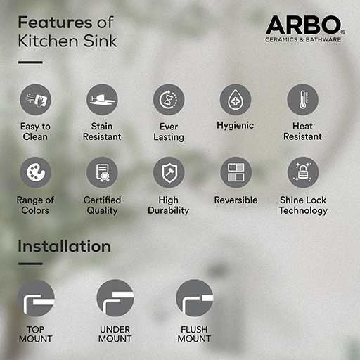 QS-75 Double Bowl Kitchen Sink 37" x 18" x 10" Inch Quartz Black