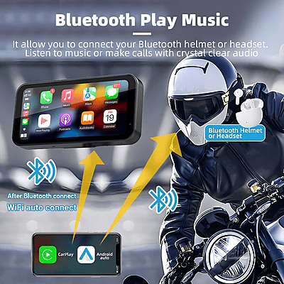 LBC Moto S3P Lite Motorcycle Navigation Screen with Handlebar Remote LBC Moto S3P Lite Motorcycle Navigation Screen with Handlebar Remote