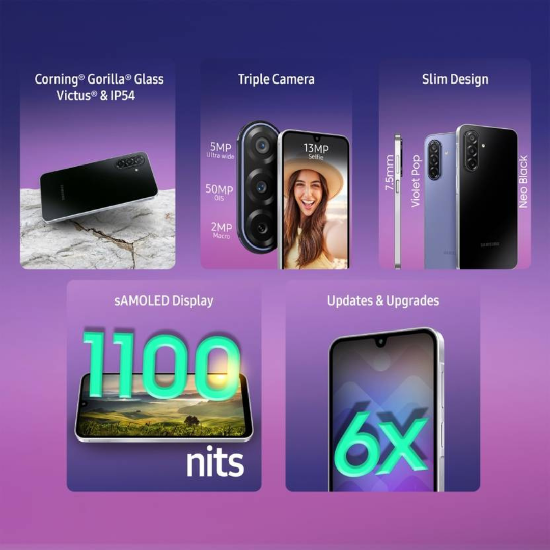 Samsung Galaxy F17 5G (Neo Black, 128 GB)  (6 GB RAM)