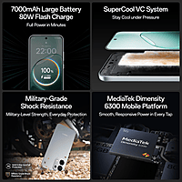 OPPO F31 5G(Cloud Green, 128 GB) (8 GB RAM)