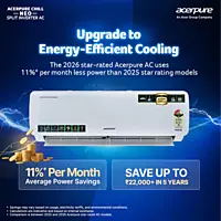 Acerpure Chill Neo 1.5 Ton 3 Star 5100W AC5IPG61.5TN3W51W Inverter Split AC (2026 Model) | Energy Efficient 7-in-1 Convertible |Cools at 58°C |Ice Blast | 4 Ways swing | Copper Condenser