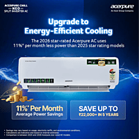 Acerpure Chill Neo 1.5 Ton 3 Star 5100W AC5IPG61.5TN3W51W Inverter Split AC (2026 Model) | Energy Efficient 7-in-1 Convertible |Cools at 58°C |Ice Blast | 4 Ways swing | Copper Condenser