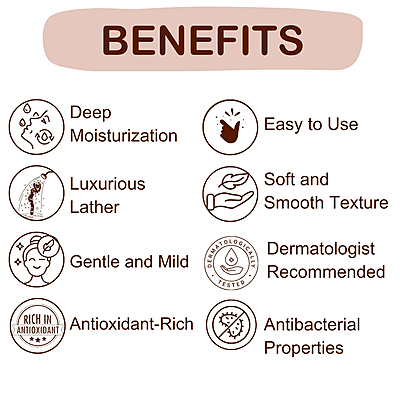 SoapBase Honey (kg) SoapBase Honey (kg)