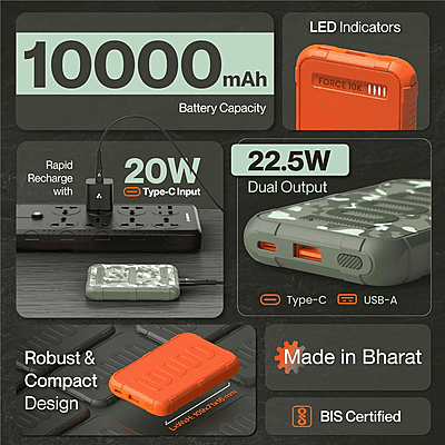 Ambrane Force 10K Ambrane Force 10K