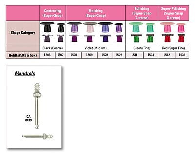 Shofu Super Snap Refills Shofu Super Snap Refills