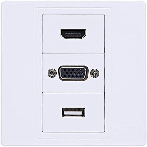 FACE PLATE HDMI+VGA+USB