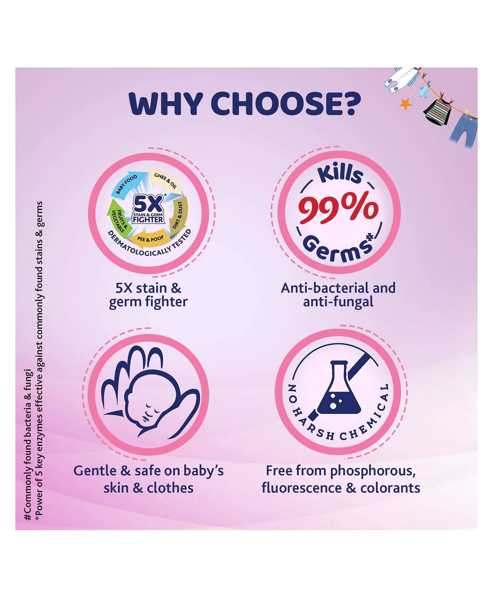 Chicco Laundry Detergent Delicate Flowers - 1000 ML
