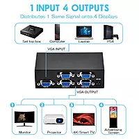 I-TEK 2-Port VGA Video Splitter – Dual Monitor Output 15-Pin VGA Connector
