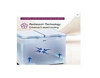 DH ESNCH 325D 2HCNP RW