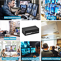 I-TEK 2-Port VGA Video Splitter – Dual Monitor Output 15-Pin VGA Connector