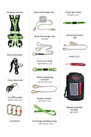 KARAM PN652 RESCUE KIT