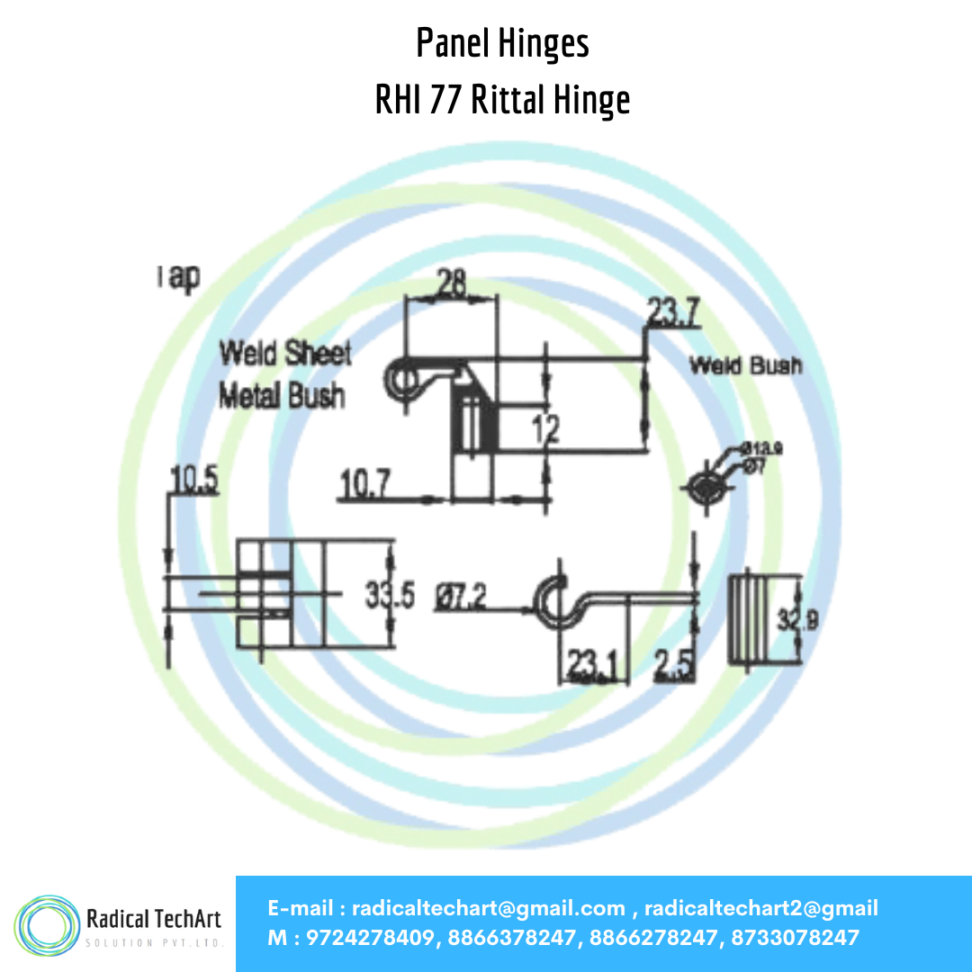 RHI Series Panel Hinges