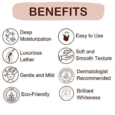 SoapBase White (kg) SoapBase White (kg)