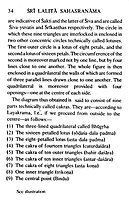 Sri Lalita Sahasranama