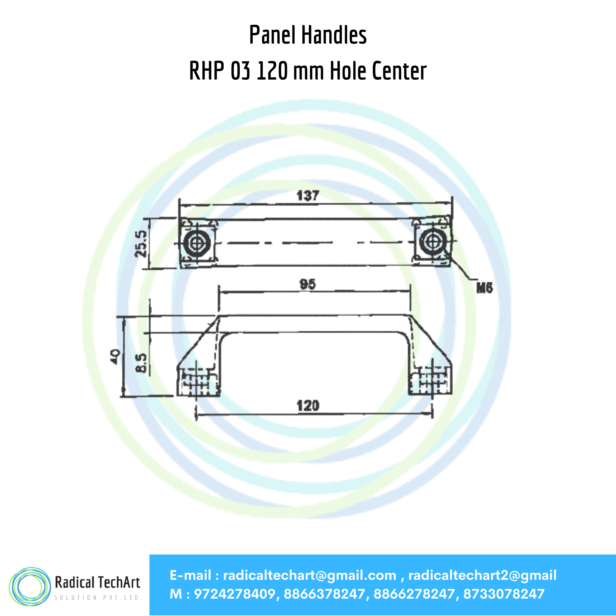 RHP 01,02,03,04,05 Panel Handles