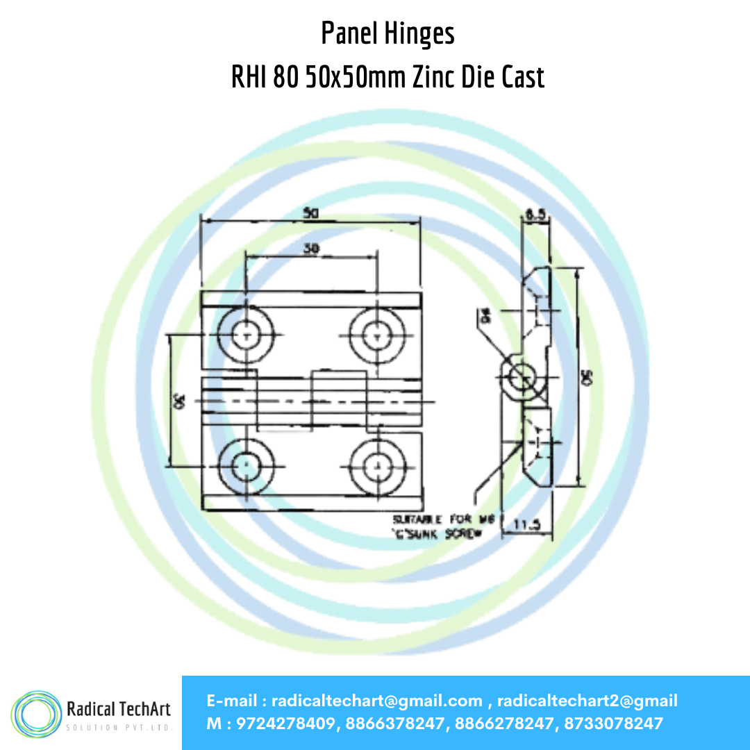 RHI Series Panel Hinges