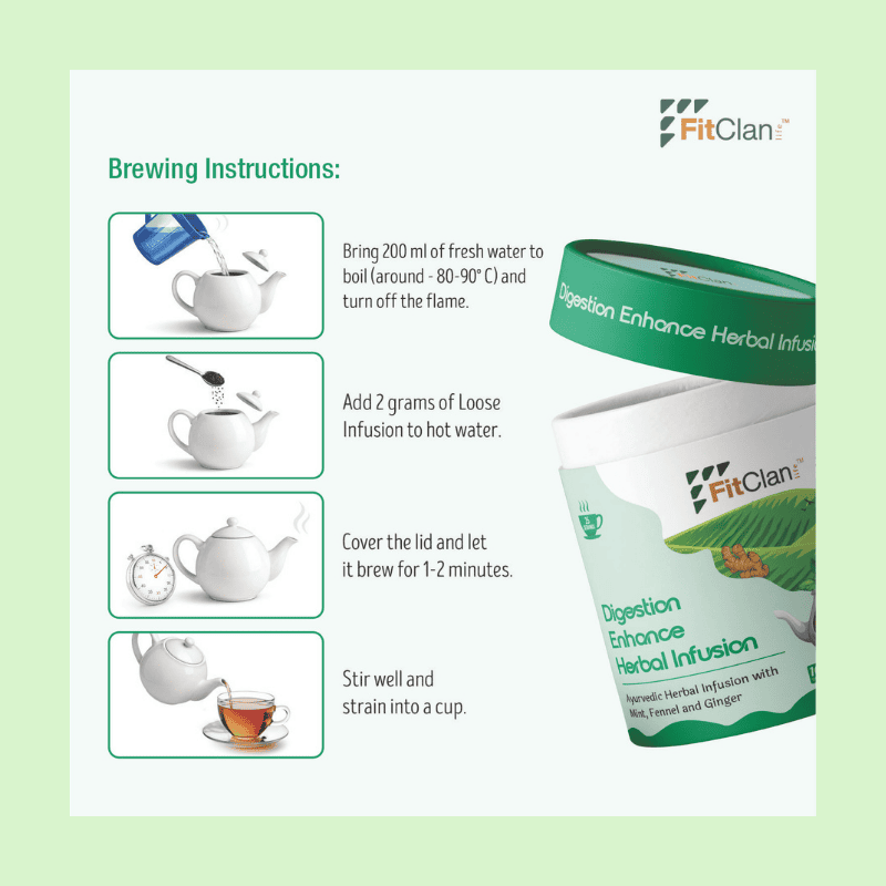 Digestion Enhance Herbal Tea | Ayurvedic Digestive Tea with Fennel, Ginger & Mint