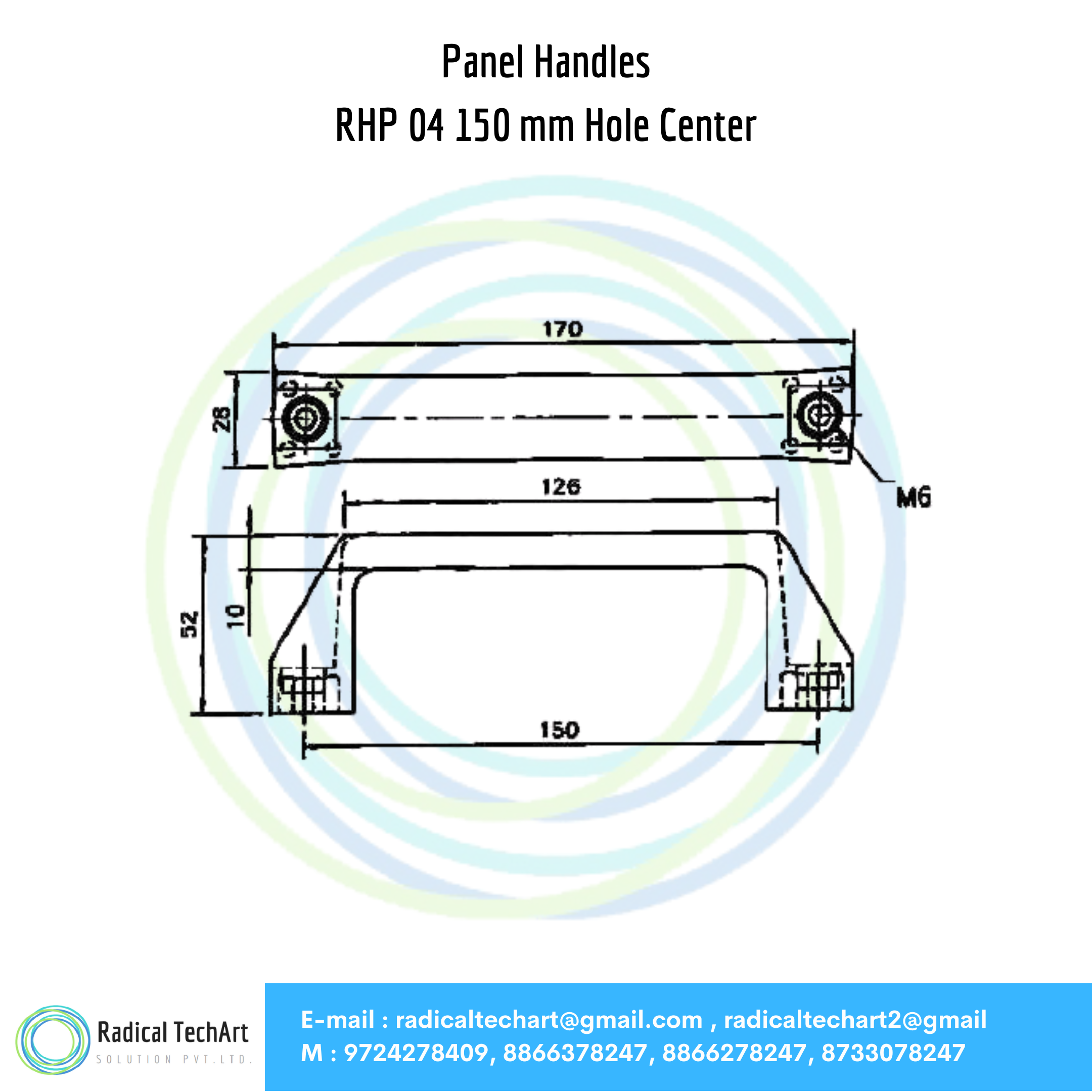 RHP 01,02,03,04,05 Panel Handles