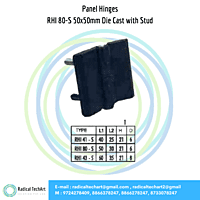 RHI Series Panel Hinges