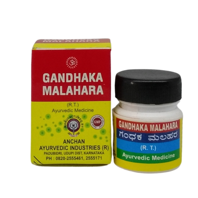 Gandhaka Malahara