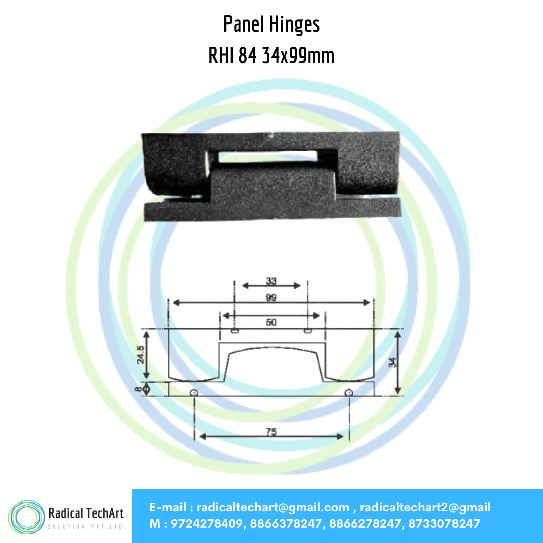 RHI Series Panel Hinges