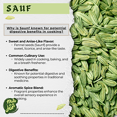 Aromatic Spices Saunf (Fennel) 250 Grams Aromatic Spices Saunf (Fennel) 250 Grams