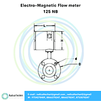 125NB Electromagnetic Flow Meter